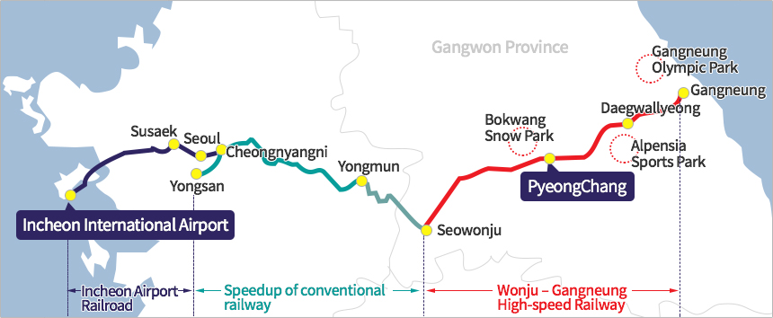 KTX Gyeonggang Line starts from Today(22nd Dec)