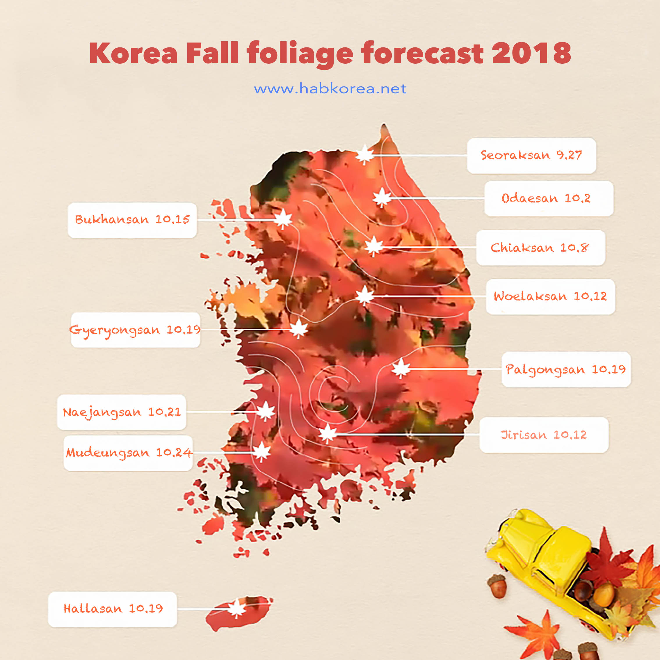 2018 Korea Autumn foliage forecast guide