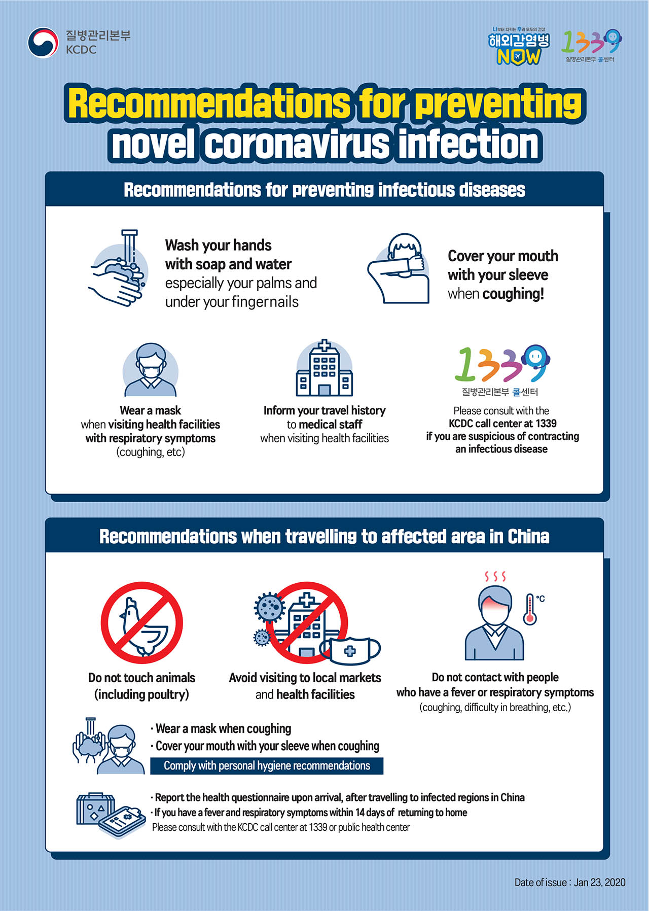 Korea Travel Advice in relation to the novel coronavirus 2019-nCoV